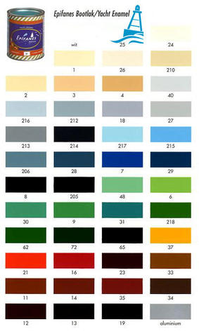 Epifanes Bootlak 214 donker grijs