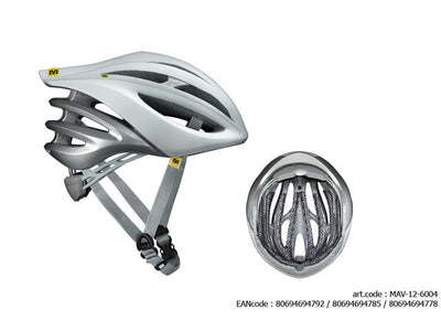 Mavic Plasma