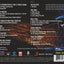Sony Music 12-12-12 The Concert