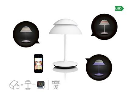 Philips COL BEYOND HUE