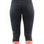 Craft Devotion Capri dames 3/4 hardloopbroek dames