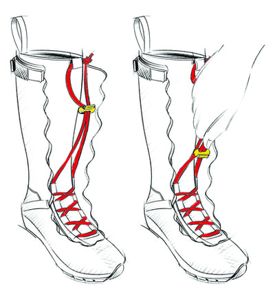 Lizard Spin Boots