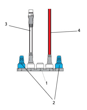 Raymarine STNG Starterkit