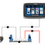 Raymarine STNG Starterkit