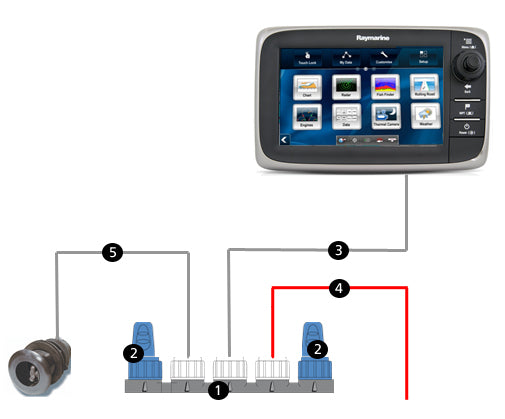 Raymarine STNG Starterkit