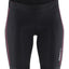 Craft Motion Short S