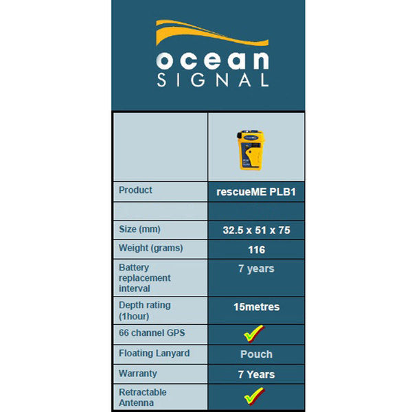 Ocean Signal RescueMe PLB1