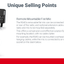 Simrad RS40