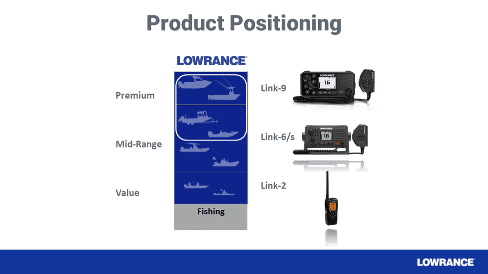 Lowrance Link-9