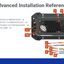 Lowrance Link-9