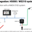 B&G WS310 bekabelde windsensor