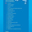 ANWB Waterkaart Amsterdam