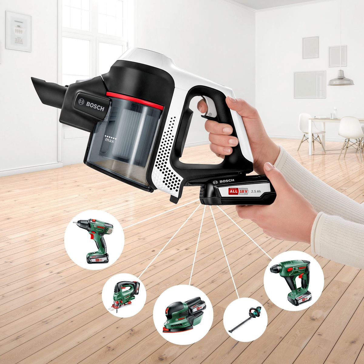 Bosch BCS61113 Unlimited