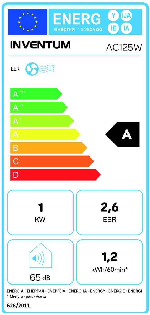 Inventum AC125W mobiele airco met ontvochtiger, ventilator en swing
