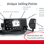Simrad RS40-B Marine Kit marifoon met AIS transponder en GPS-500 antenne