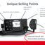 Simrad RS40-B Marine Kit