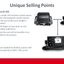 Simrad RS40-B Marine Kit marifoon met AIS transponder en GPS-500 antenne