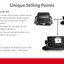 Simrad RS40-B Marine Kit