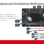 Simrad RS40-B Marine Kit