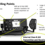 B&G V60-B marifoon met AIS transponder