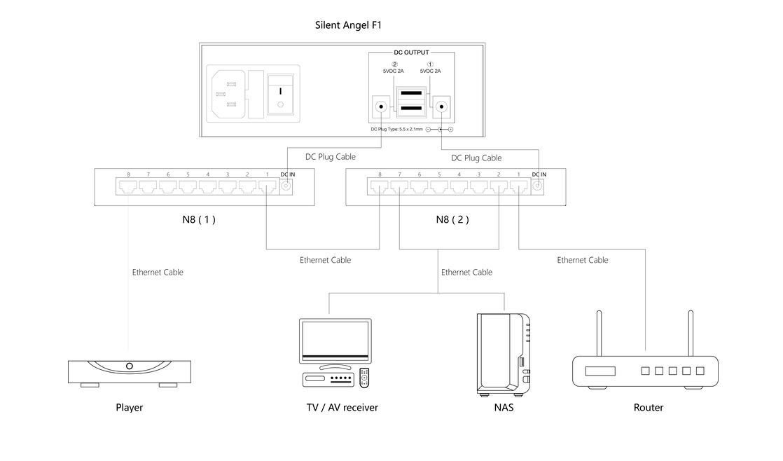 Silent Angel Forester F1