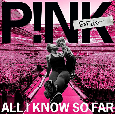 Sony Music All I know so far