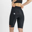 Sportful Neo S