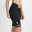 Sportful Neo S