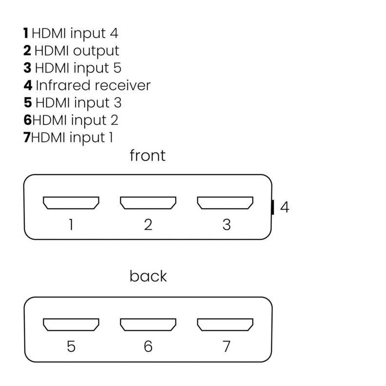 Marmitek Connect 350 UHD 2.0