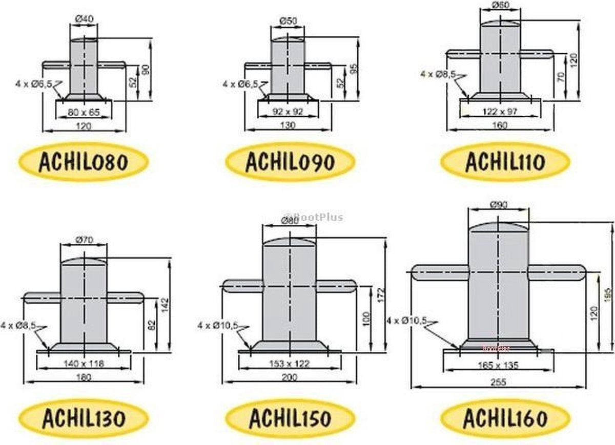Vetus ACHIL130