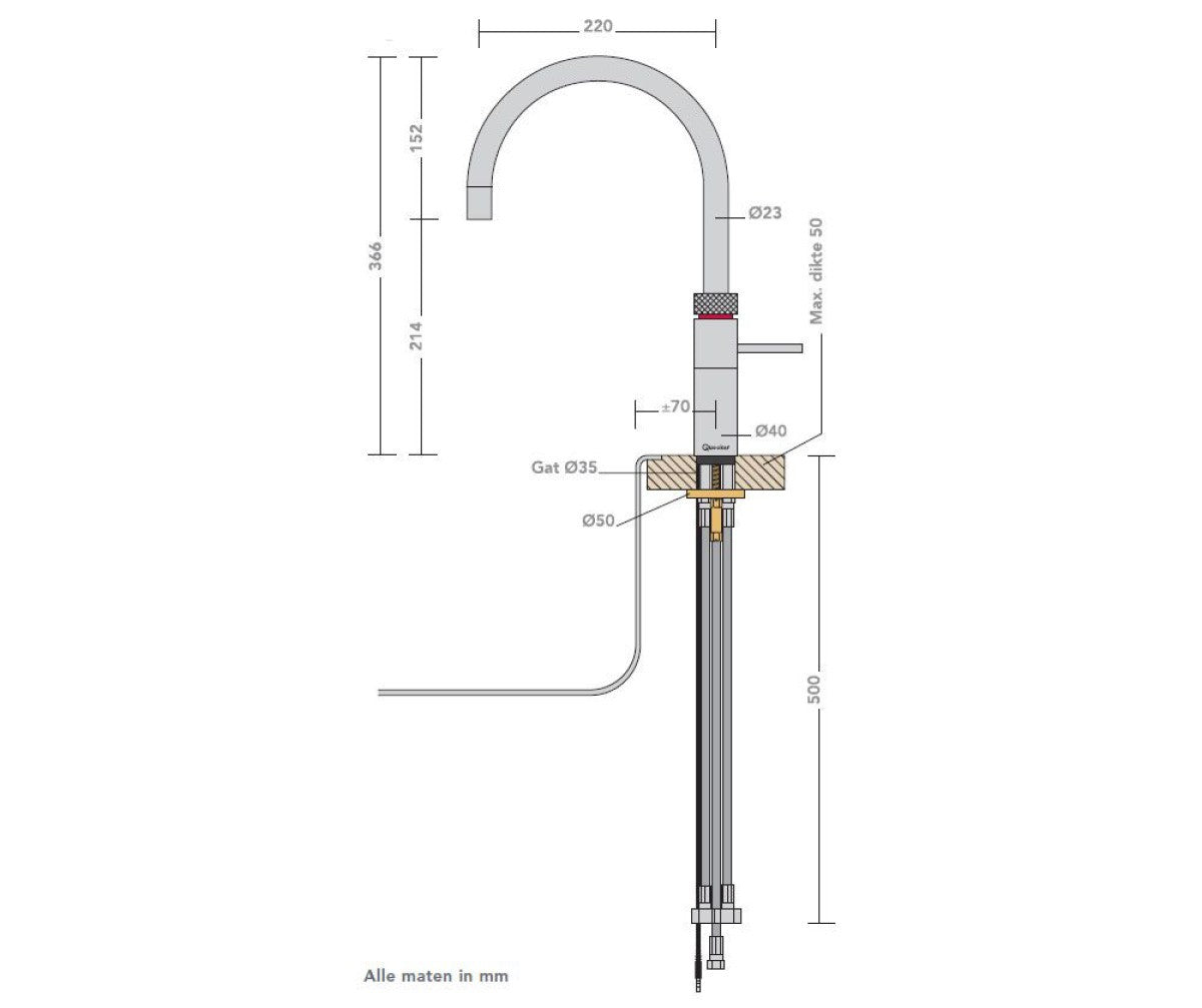 Quooker Fusion Round Chroom