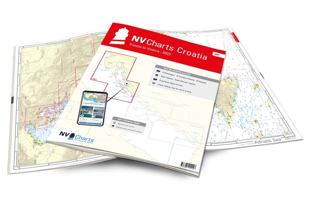 NV Atlas Kroatie HR1 Trieste to Vodice