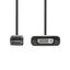 Nedis DisplayPort Adapter