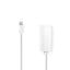 Nedis Mini DisplayPort kabel