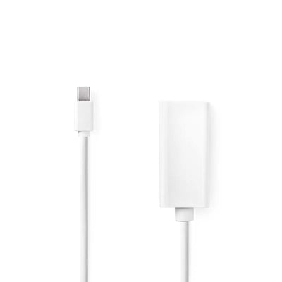 Nedis Mini DisplayPort kabel