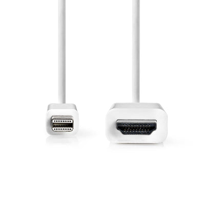 Nedis Mini DisplayPort kabel