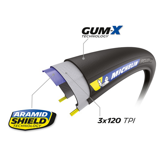 Michelin Power Cup TLR