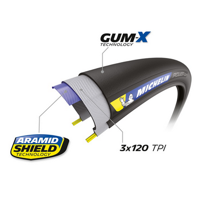 Michelin Power Cup TLR