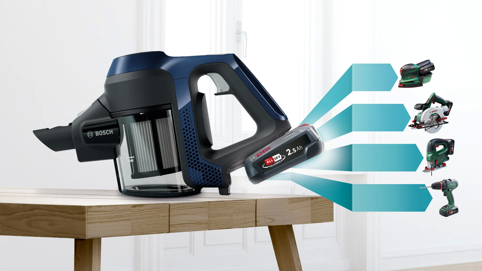 Bosch BCS611P4A Unlimited