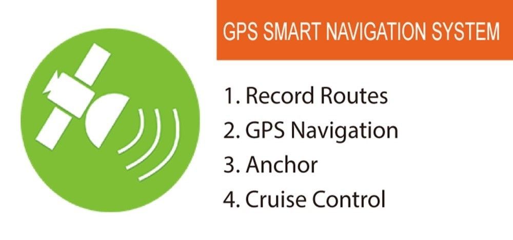 Haswing Cayman B80 GPS