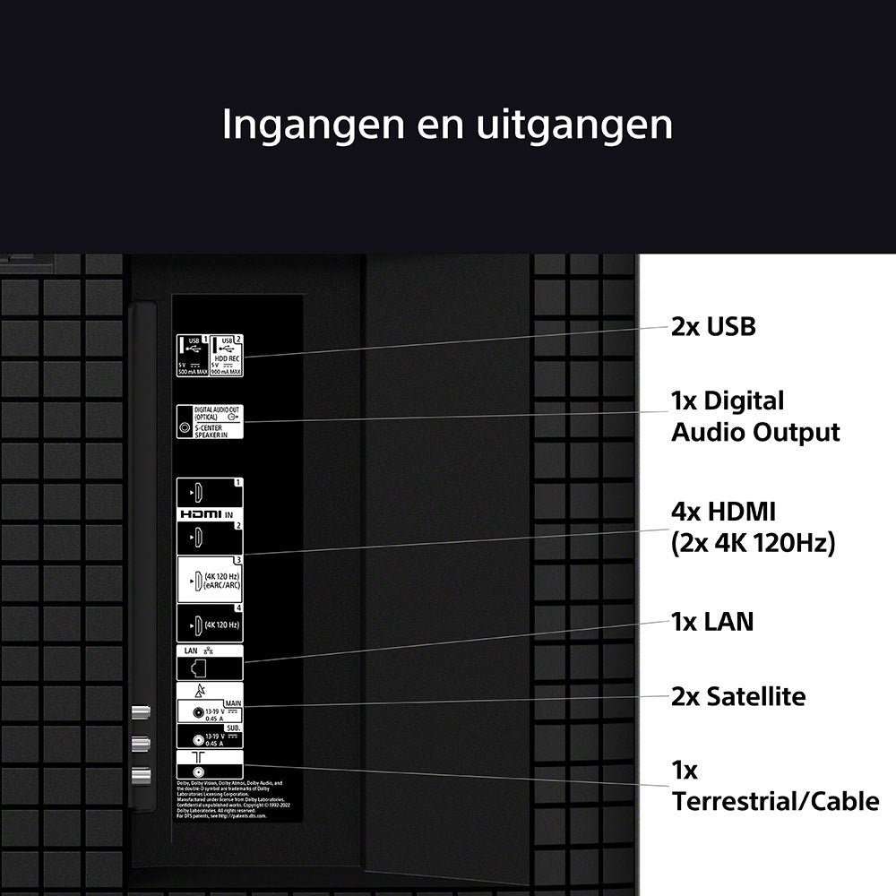 Sony K65XR70PAEP