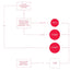 Quooker PRO3