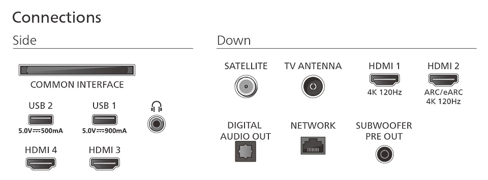 Philips 65OLED910/12