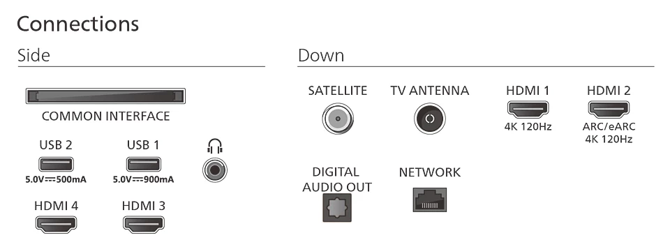 Philips 55OLED850/12
