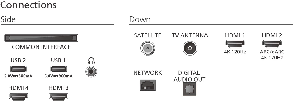 Philips 42OLED810/12