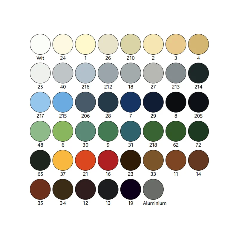 Werdol Coasterlak 18 grijs