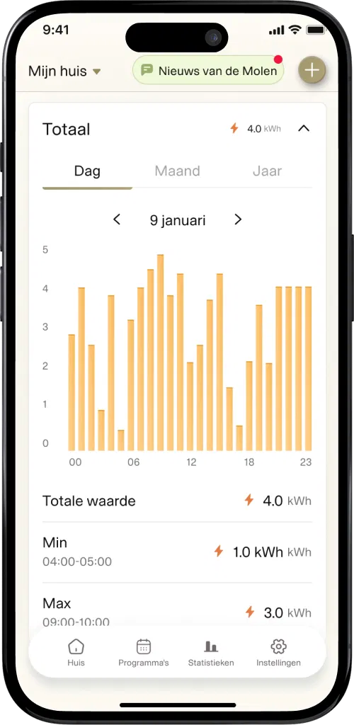 Mill OIL1500WIFI3 Black