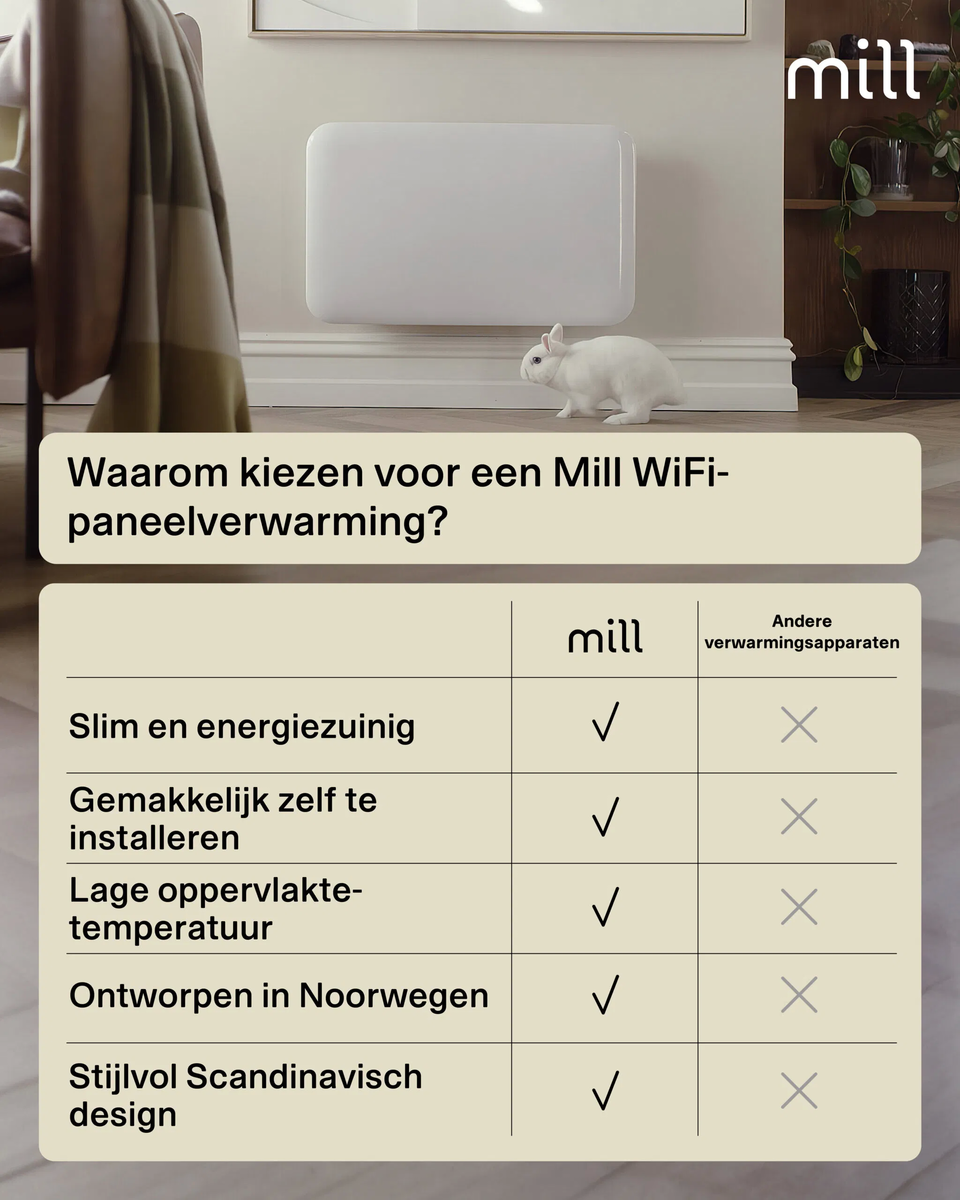 Mill IB700DN