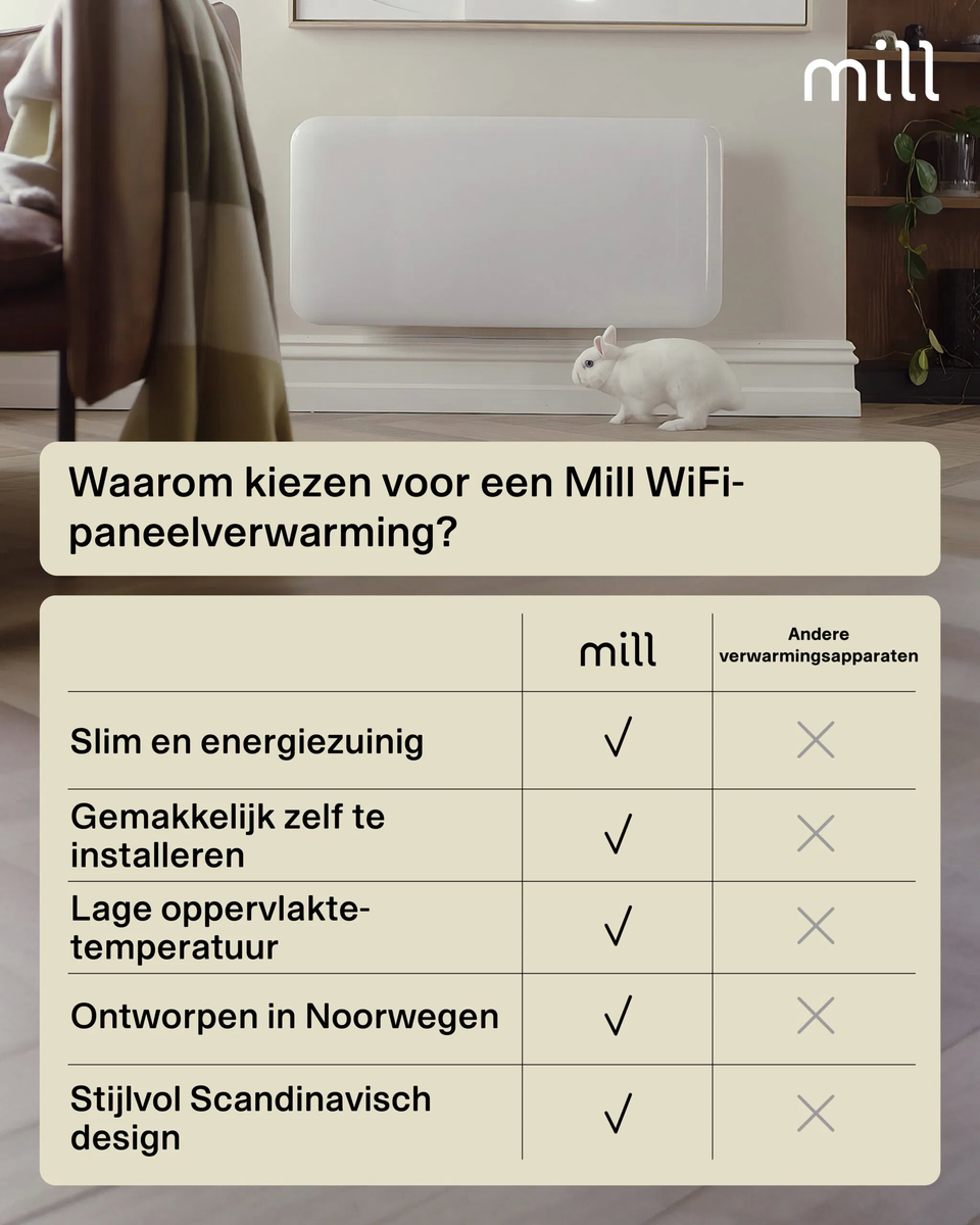 Mill PA1000WIFI4