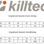Killtec KSW 113 3